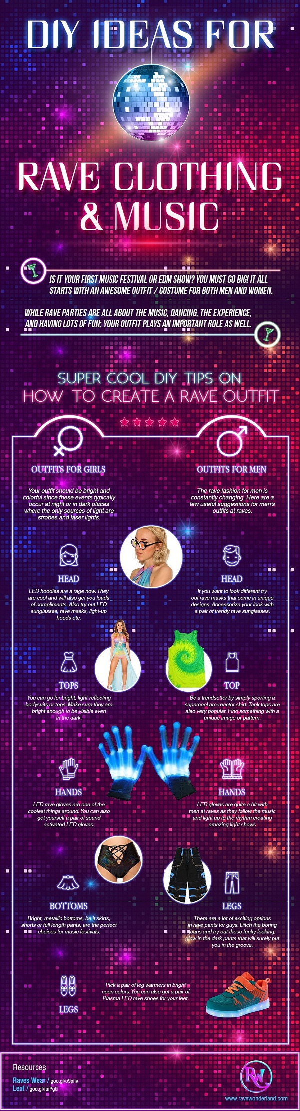 Rave Festival Clothing Infographic
